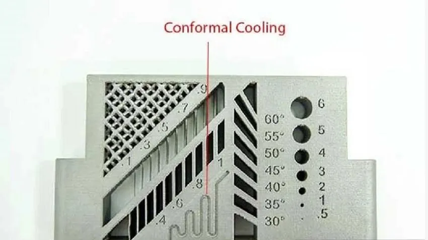 conformal cooling